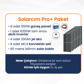 Solarcım Pro+ Solar Paket